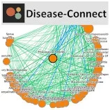 Disease-Connect network diagram showing interconnected diseases with a central node linking multiple conditions.